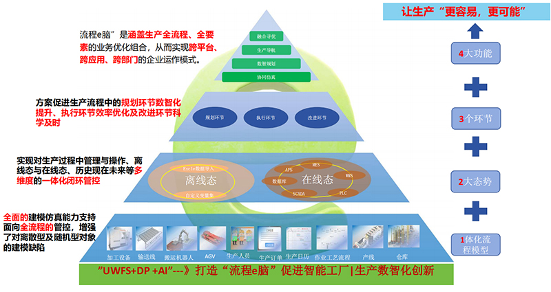 優(yōu)云智聯(lián).jpg 優(yōu)云智聯(lián).jpg